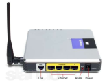 Настройка маршрутизатора, ADSL и 3G модема,Wi-Fi точки