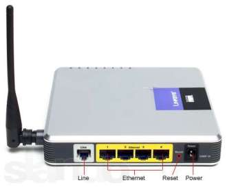 Настройка маршрутизатора, ADSL и 3G модема,Wi-Fi точки